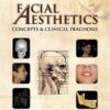 Facial Aesthetics: Concepts and Clinical Diagnosis 1st Edition PDF