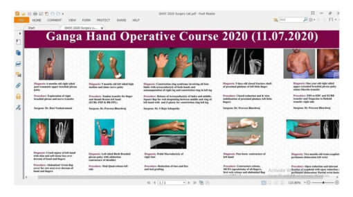 Ganga Hand & Microsurgery Operative Course 2020