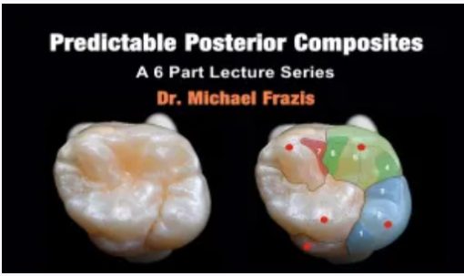 Predictable Posterior Composites: A 6 Part Lecture Series