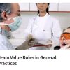 Team Value Roles in General Practices