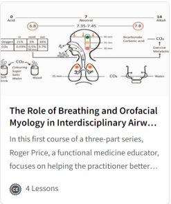 The Role of Breathing and Orofacial Myology in Interdisciplinary Airway Management