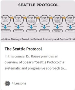 The Seattle Protocol
