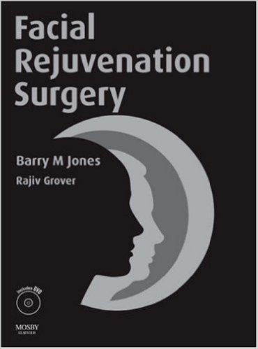 Facial Rejuvenation Surgery