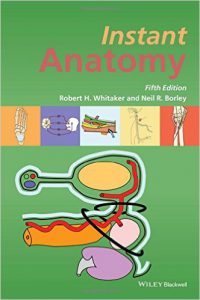 Instant Anatomy 5th Edition PDF
