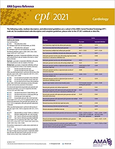 Cardiology (CPT 2021 Express Reference Coding Card) (Original PDF from Publisher)