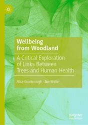 Wellbeing from Woodland 2020 ORIGINAL PDF