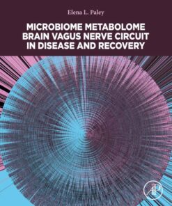Microbiome Metabolome Brain Vagus Nerve Circuit in Disease and Recovery (Original PDF from Publisher)