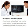 Components of Patient Value.jpg