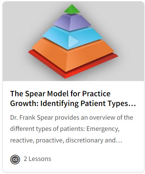 The Spear Model for Practice Growth: Identifying Patient Types & Setting Expectations