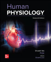 Human Physiology, 16th Edition (Original PDF)