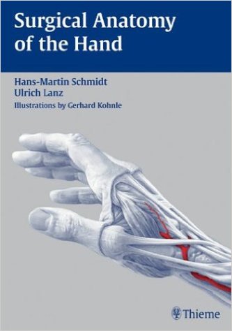 Surgical Anatomy of the Hand Surgical Anatomy of the Hand