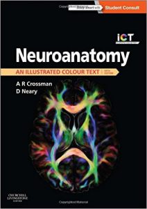 Neuroanatomy an Illustrated Colour Text, 5th Edition PDF Neuroanatomy an Illustrated Colour Text, 5th Edition PDF