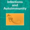Infection and Autoimmunity Infection and Autoimmunity