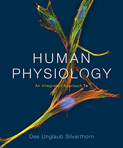 Human Physiology: An Integrated Approach Human Physiology: An Integrated Approach