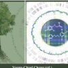 Microbial Biodegradation of Xenobiotic Compounds 1st Edition Microbial Biodegradation of Xenobiotic Compounds 1st Edition