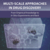 Multi-Scale Approaches in Drug Discovery From Empirical Knowledge to In Silico Experiments and Back 2017 Original pdf