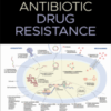 Antibiotic Drug Resistance