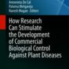 How Research Can Stimulate the Development of Commercial Biological Control Against Plant Diseases 2020 Original pdf