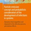 Particle emission concept and probabilistic consideration of the development of infections in systems Dynamics from logarithm and exponent in the infection process, percolation effects 2021 Original pdf