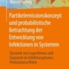 Partikelemissionskonzept und probabilistische Betrachtung der Entwicklung von Infektionen in Systemen Dynamik von Logarithmus und Exponent im Infektionsprozess, Perkolationseffekte 2021 Original pdf