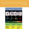 Late Aging Associated Changes in Alcohol Sensitivity, Neurobehavioral Function, and Neuroinflammation (Volume 148) (International Review of Neurobiology, Volume 148) (Original PDF)