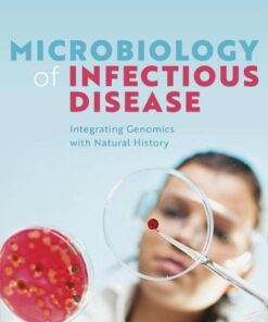 Microbiology of Infectious Disease: Integrating Genomics with Natural History (Original PDF from Publisher)