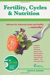 Fertility, Cycles and Nutrition: Self-care for improved cycles and fertility….naturally! 2019 Original PDF