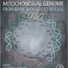 The Human Mitochondrial Genome: From Basic Biology to Disease Original PDF 